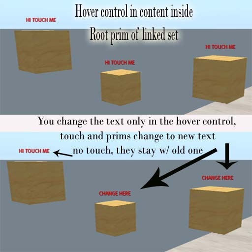 Second Life Marketplace HOVER CONTROL fp script